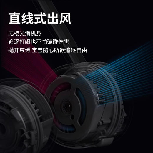 zoyzoii F8挂脖风扇儿童usb充电风扇懒人usb可充电迷你小型随身可爱便携式无叶超静音挂颈脖风扇节日礼物 商品图4