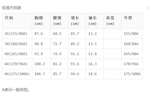4894415288445  JOAN&DAVID 蓝色圆领素雅短袖连衣裙 商品图5