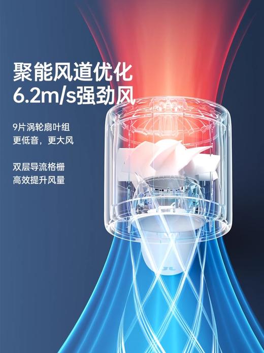 【几素新品】高速节能手持小风扇小风炮usb迷你便携式风扇大风力夏天户外手拿电风扇学生宿舍电扇充电小型 商品图1