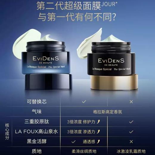 【跨境】伊菲丹（EviDenSdeBeauté）多效焕肤面膜二代超级面膜JOUR*30ml 商品图1