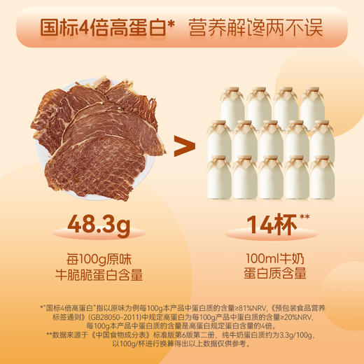 【袋鼠先生】安格斯奶香牛脆脆50g 原味/热辣味 牛排脆同款口感 小片装更超值 商品图4