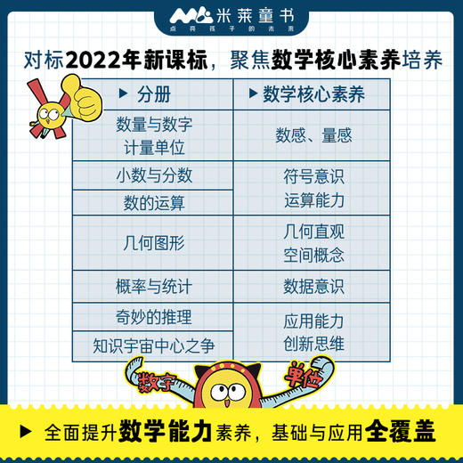 《这就是数学》全8册 6-10岁 对标新课标数学核心素养 培养数感 建立数学逻辑 感受数学之美 商品图2