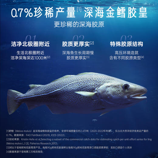 【限时特惠】季套餐礼品卡 官栈鲜炖花胶即食深海鱼胶胶原蛋白全新升级款鲜炖花胶凝粹系列（90g/瓶） 商品图3