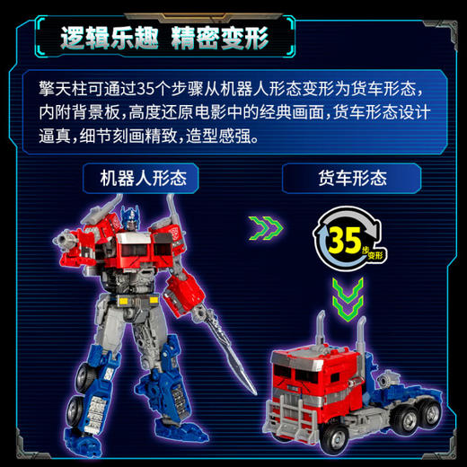 Hasbro 变形金刚航行家级《变形金刚 超能勇士崛起》电影版擎HASCG0536CA00 商品图1