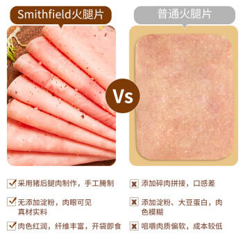 史蜜斯 国产圆形美式火腿片450g 冷藏无淀粉火腿 三明治汉堡早餐食材 商品图5