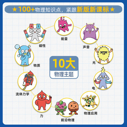 《这就是物理·升级版》全10册 5-12岁 100+物理知识点 紧跟新版新课标 专家名师 权威审读 商品图2