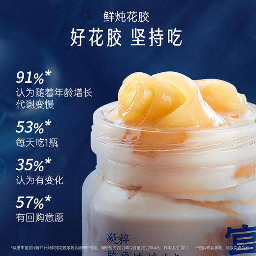 【限时特惠】周套餐|官栈鲜炖花胶·凝粹系列 北极圈洁净海域 深海天然胶原蛋白（90g*4瓶） 商品图3