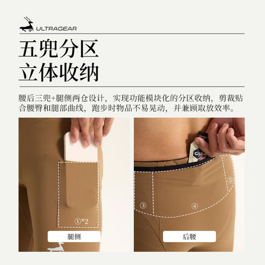 优极UG 逐风·男女款UP竞速五兜半弹紧身五分裤 商品图4