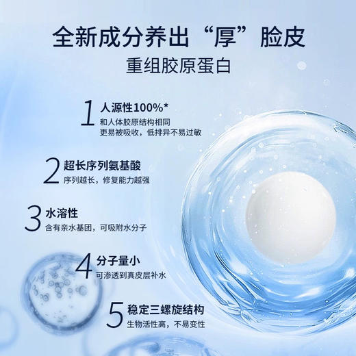 敏感烂脸修复敷料喷雾型〖兰赞医用二类械〗重组胶原蛋白皮肤修复液体敷料，二类喷雾，屏障敏肌舒缓械号 商品图1