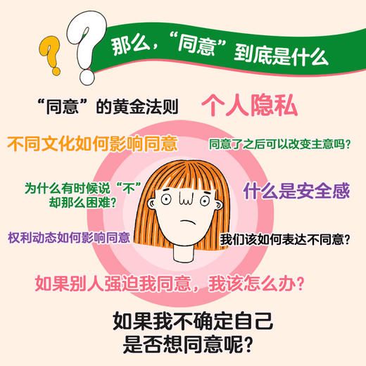 我决定说不 有些事我不想同意 商品图1