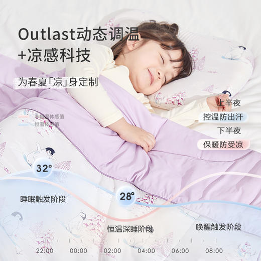 【2025年春夏新品】i-baby/英伦宝贝冰川雪原恒温凉凉被宝宝夏季空调被凉感被 商品图1