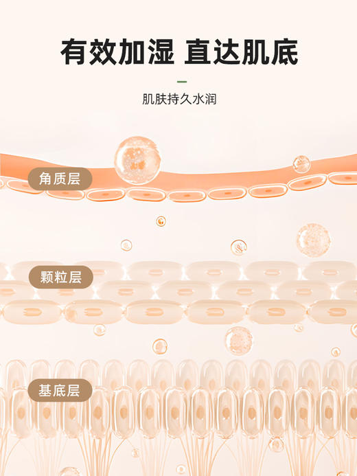 大宇迷你加湿器J3 商品图2