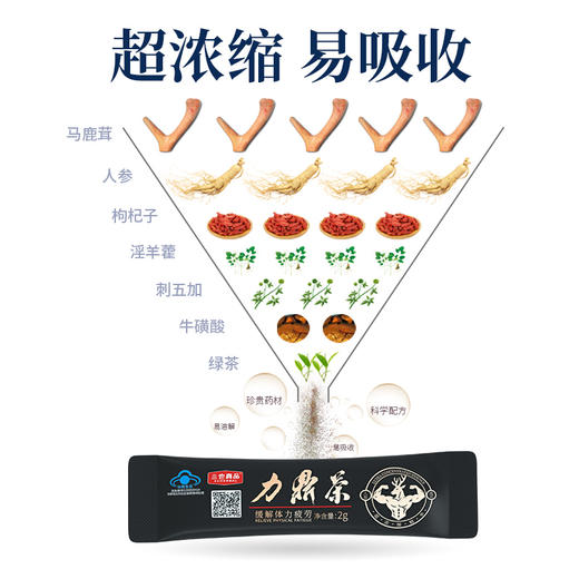 三也真品 力鼎茶体验装6袋 保健品男滋补养生茶保健茶 6袋/盒  缓解体力疲劳营养保健品 商品图1