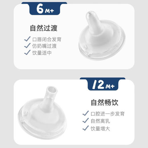 贝亲 自然离乳奶嘴 6+/12+ 商品图2