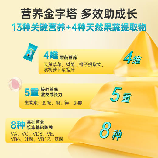 Ddrops滴卓思多维免疫vd无糖软糖独立装 50粒/罐 SC 商品图3