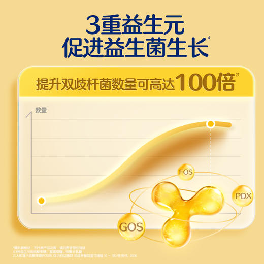 合生元超级金装益生菌固体饮料84g(2g*42条) 商品图7