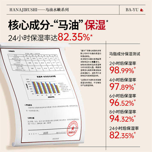 马油护肤礼盒装线下款（化妆水120ml+乳液100ml+面霜45g）效期26年9月左右 商品图4