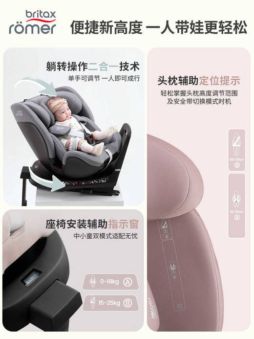 【britax宝得适】成长骑士Air通风版 商品图3