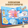 【青葫芦】那么大！立体书：身体 3-8岁 儿童3d立体书 商品缩略图3