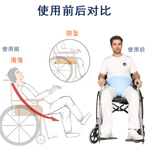 移护康老人轮椅防跌落护带可吸水防漏可80度高温洗水消毒 商品图1