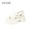 Dfuse迪芙斯2025夏季新款时尚外穿增高鞋轻便厚底运动凉鞋女鞋DFD2115107 商品缩略图6
