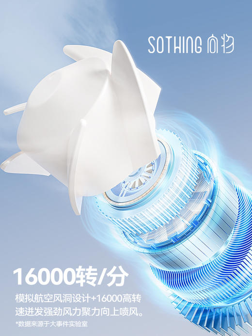 向物手持小风扇大风力静音2025新款高速超强力usb充电便携式小型折叠挂脖风扇桌面宿舍超长续航学生夏天户外 商品图5