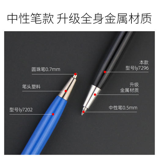 助企产品 | 莫兰迪直液/细杆旋钮/金属拔盖/触屏金属笔 100支起可定制 需要定制联系客服 商品图8