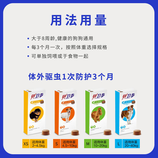 贝卫多宠物犬狗狗驱虫药祛跳蚤蜱虫体外口服固体驱虫药犬专用 商品图5