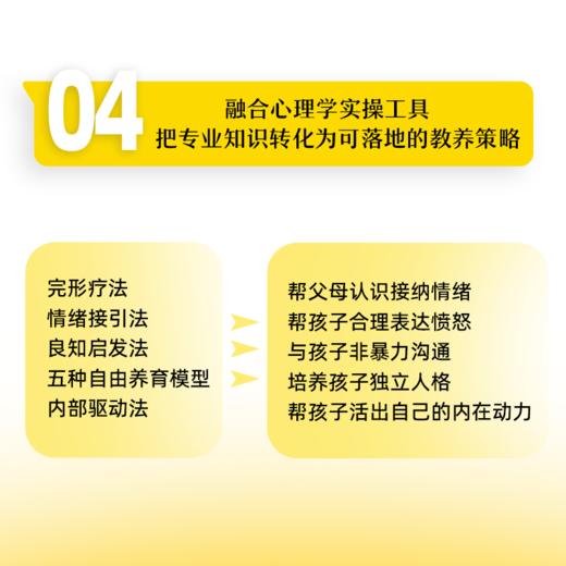 孩子，我永远挺你 旷智勇 商品图4