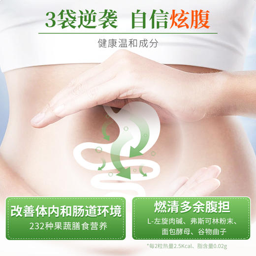 2袋  ISDG日本进口 Diet燃脂酵素 120粒/袋  A-4422（ 效期28-2 ） 商品图2