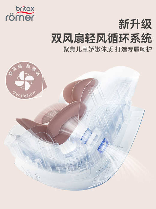 【britax宝得适】成长骑士Air通风版 商品图1