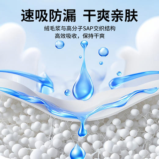 多优产褥期护理垫10片（60*90cm） 商品图5