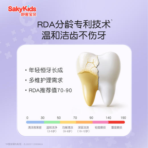 【限时折扣】舒客宝贝小护盾长效防蛀儿童牙膏 60g*2支 (分龄款: 2-5岁/6-9岁/10-12岁) -新旧款包装随机，赠儿童成长牙刷2支（颜色随机）fx 商品图8