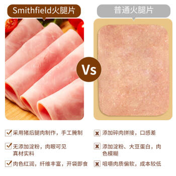 史蜜斯 国产方形美式火腿片440g 冷藏无淀粉火腿 三明治汉堡早餐食材 商品图2