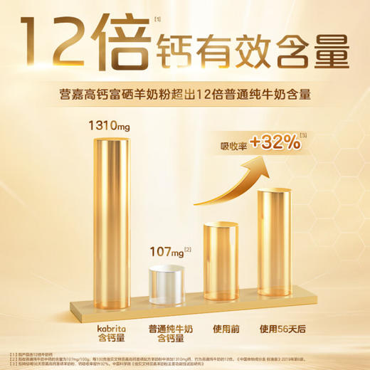 荷兰佳贝艾特营嘉高钙富硒配方羊奶粉800g/120211 双重倍护营养更均衡 商品图1