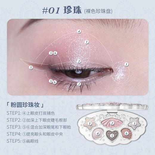 贝壳珍珠六色眼影盘 商品图3