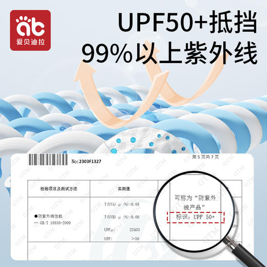 婴儿遮阳太阳帽男童女童防紫外线空顶夏季儿童防晒帽宝宝帽子薄款 商品图2