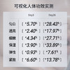 【美白淡斑cp】英诺皮肤世家光耀焕彩精华30g+皙颜淡斑精华乳50g 均持有祛斑美白特证 商品缩略图2