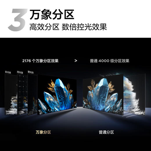 TCL电视 75C12K 极景QD-Mini LED 极景无黑边 蝶翼华曜屏 2176个万象分区 绚彩XDR 5000nits 75英寸 商品图4