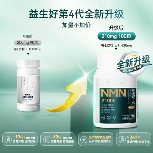 NMN21000益生好4代【港版】-香港直邮 商品图2