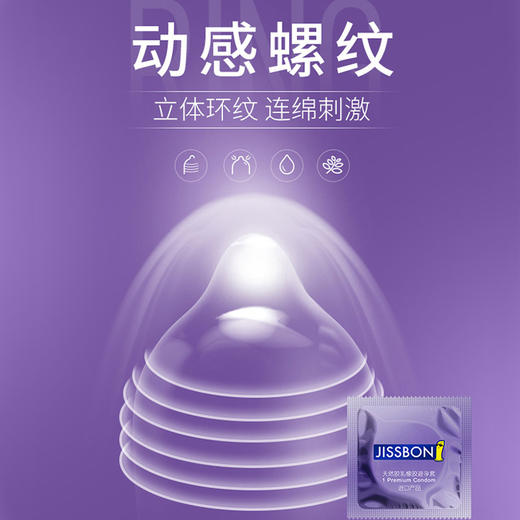 杰士邦经典四合一24只装 商品图5