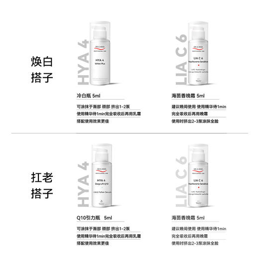 【会员专属】Dr.E.Voss德沃希小美盒明星小样组合装抗老淡纹焕白修护精华面霜 商品图4