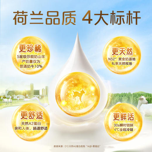 荷兰佳贝艾特营嘉高钙富硒配方羊奶粉800g/120211 双重倍护营养更均衡 商品图2