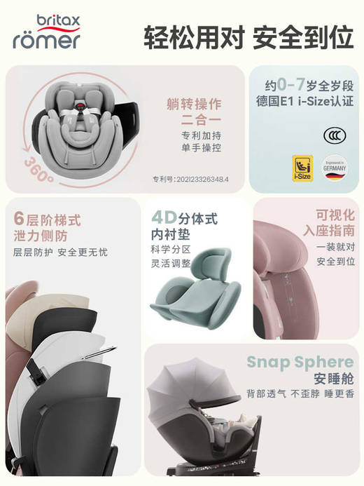 【britax宝得适】成长骑士Air通风版 商品图2
