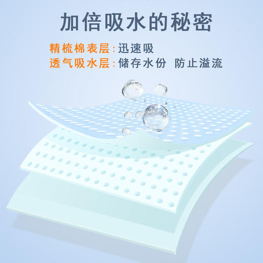 移护康老人轮椅防跌落护带可吸水防漏可80度高温洗水消毒 商品图4