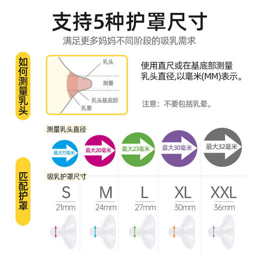 美德乐医用心韵吸奶器原装双侧配件plus版 另有美德乐吸奶器出租 商品图4