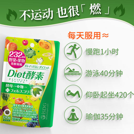 2袋  ISDG日本进口 Diet燃脂酵素 120粒/袋  A-4422（ 效期28-2 ） 商品图3