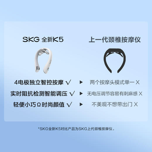 SKG 颈椎按摩仪 K5-2 云镜白 商品图1
