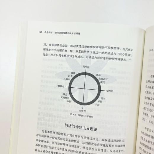 具身情绪：如何借助身体化解情绪困境 商品图3