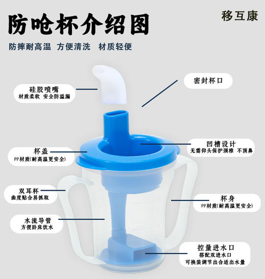 移护康专利喝水防呛水杯老人咽障碍水杯病人老人防呛护理杯限量定量流食杯 商品图3
